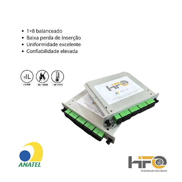 Splitter Box Modular Cassete 1 x 8 sc/apc Divisor Fibra Optica conectorizado Homologado HFO