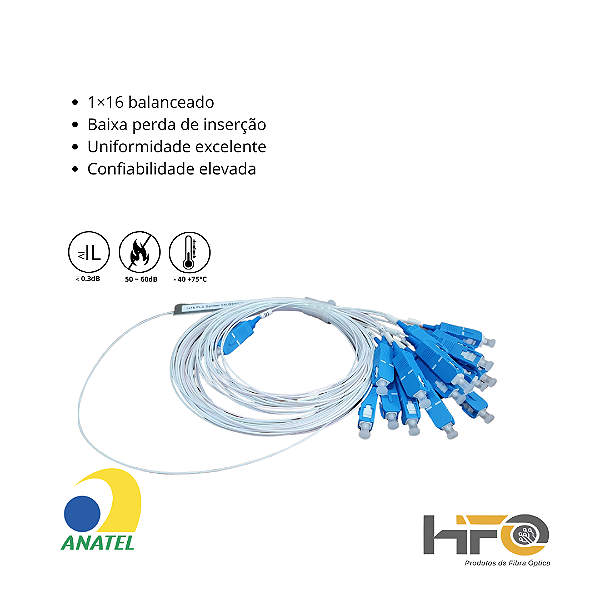 Splitter 1x16 sc/Upc Divisor Fibra Optica  conectorizado