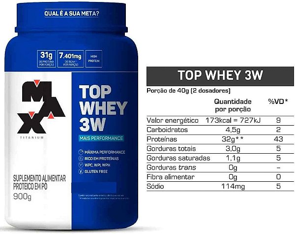 op Whey 3W + Performance 900G - Max Titanium - NITRO suplementos  alimentares, creatinas, whey protein e acessórios
