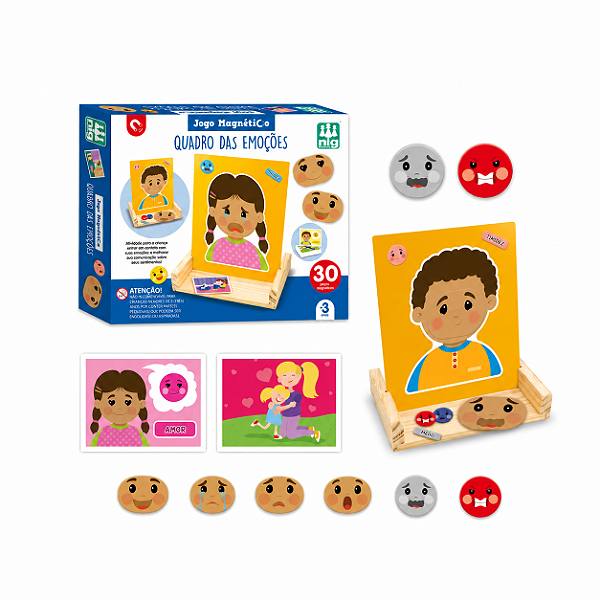 Quadro das Emoções