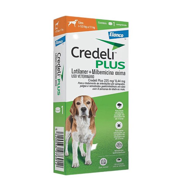 Credeli 225mg  5,5 a 11kg - 03 Comp.
