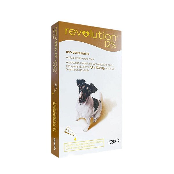 Revolution 60mg Bisnaga