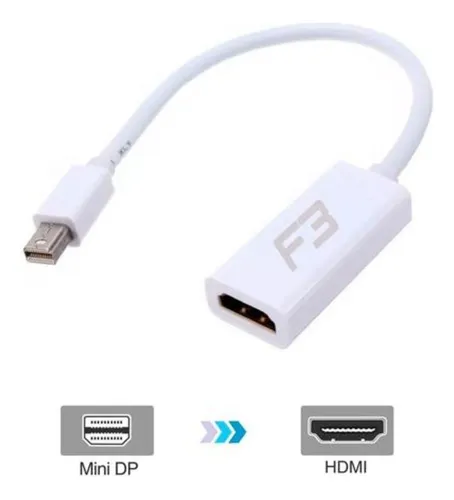 Cabo Adaptador Mini Displayport Para Hdmi Fêmea 18cm F3