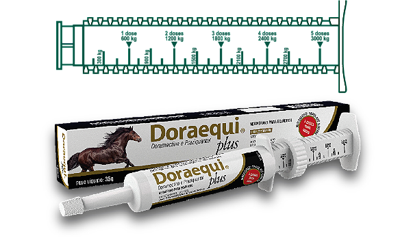 Doraequi Plus 35 g
