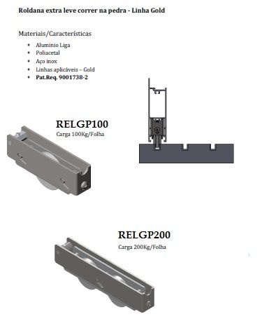 ROLS100- ROLDANA ALUMINIO PARA LINHA SU P/ ATE 100 KG LS