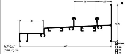 MN-017 9,17 KG/ BARRA 6,00 ML PARA JANELA INTEGRADA AUTOMATIZADA