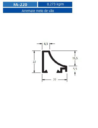 FA-220  1.63 KG POR BARRA 6,00  FACHADA ATLANTA ESQUADRIA DE ALUMINIO