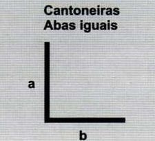 L-002 CANTONEIRA DE ABAS IGUAIS 12,70 mm x 12,70 mm 0,600 KG BARRA 6.00 ML