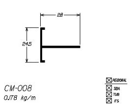 CM-008  1,06 KG BARRA 6,00 ML