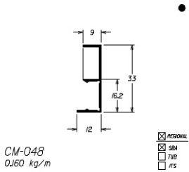 CM-048  0,96 KG BARRA 6,00 ML