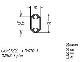 CG-022  1,51 KG BARRA 6,00 ML ESQUADRIA DE ALUMINIO