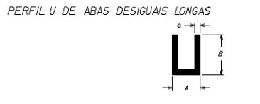 PU-303 PERFIL U 9,52 MM X 9,52 MM 0,816 KG ML BARRA 6,00 ML