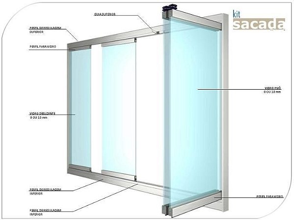 Kit Sacada p/ envidraçamento 8/10 mm