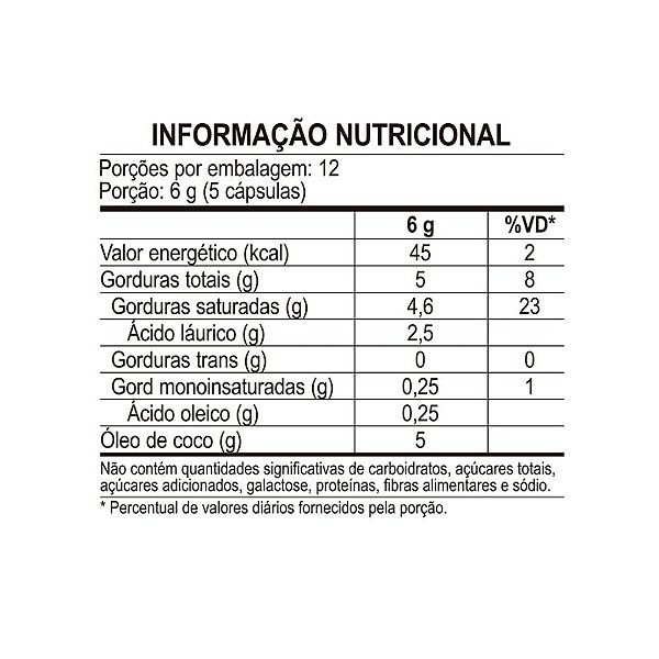 Óleo de Coco Extravirgem 1200 Mg Unilife 60 Cápsulas