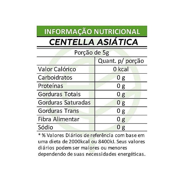 Chá de Centella Asiática Pacote 1Kg