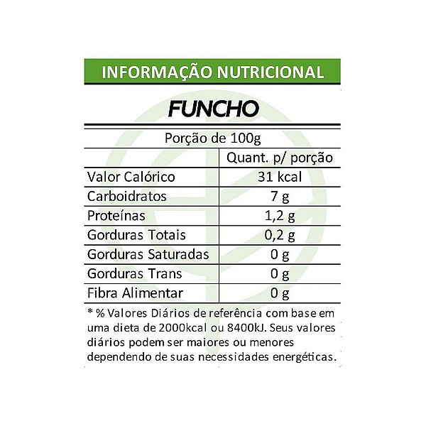 Chá de Funcho Pacote 100g