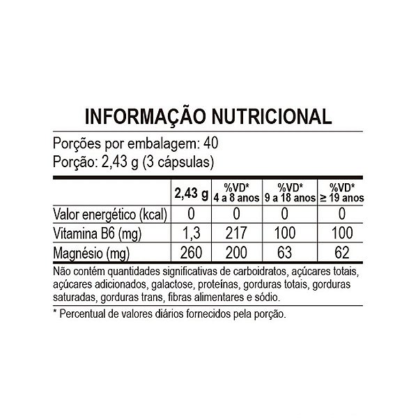 Cloreto De Magnésio P.A. + Vitamina B6 810 Mg Unilife 60 Cápsulas