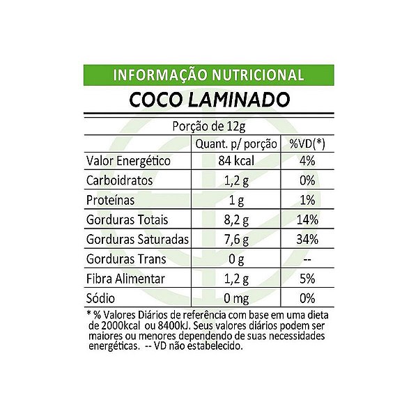 Coco Laminado Pacote 1Kg