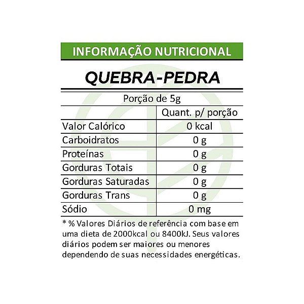 Chá de Quebra-Pedra em Folhas Pacote 500g