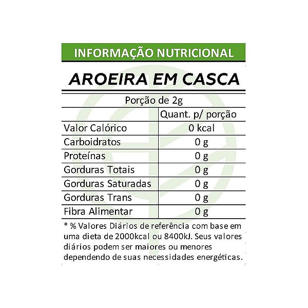 Chá de Aroeira em Casca Pacote 200g