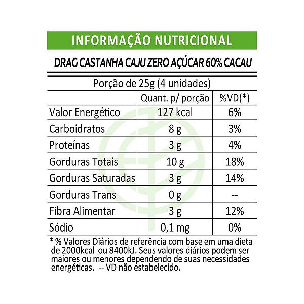 Argila Preta Pacote 100g
