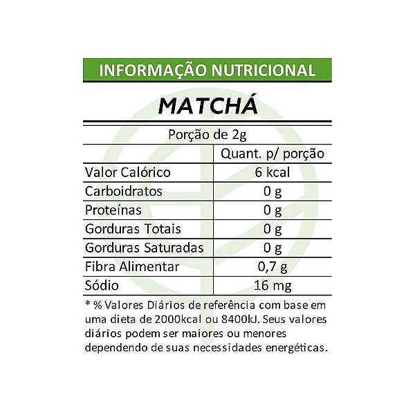 Matcha Importado Pacote 500g