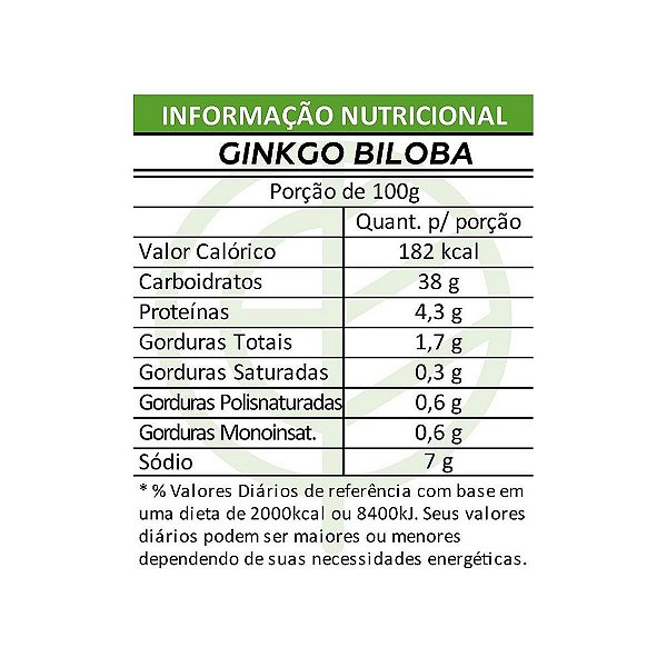 Ginkgo Biloba em Folhas Pacote 1Kg