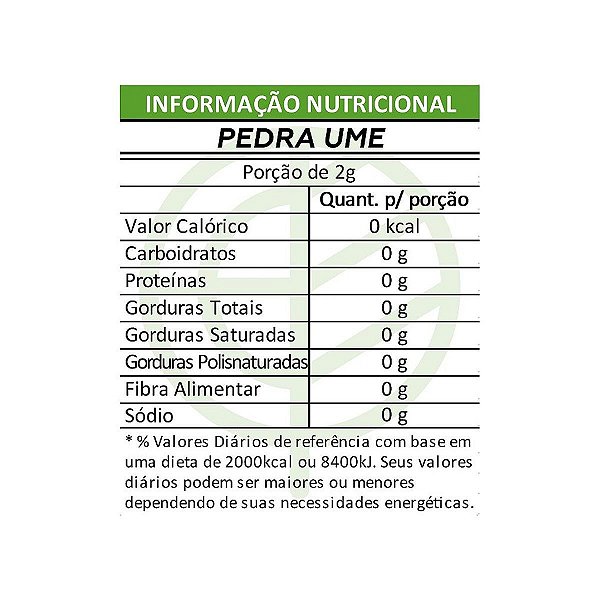 Insulina Vegetal em Folhas (Pedra Ume Caá) Pacote 500g