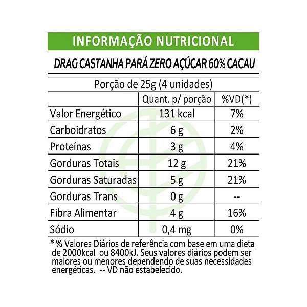Argila Vermelha Pacote 1Kg