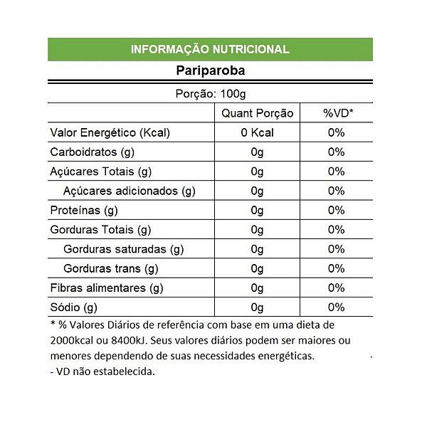 Chá de Pariparoba Pacote 100g