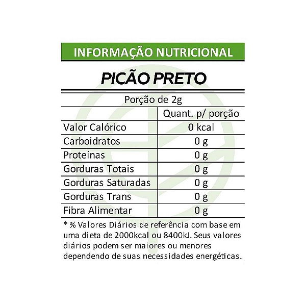 Chá de Picão Preto Pacote 500g