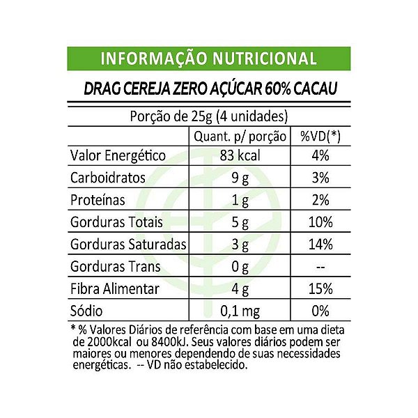 Argila Cinza Pacote 100g