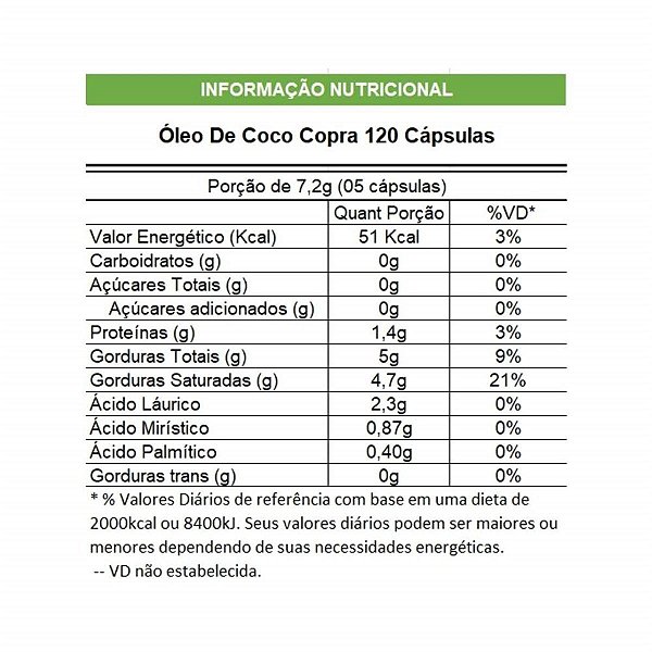 Óleo De Coco Copra 120 Cápsulas