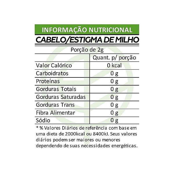 Chá de Cabelo de Milho (Estigma) Pacote 500g