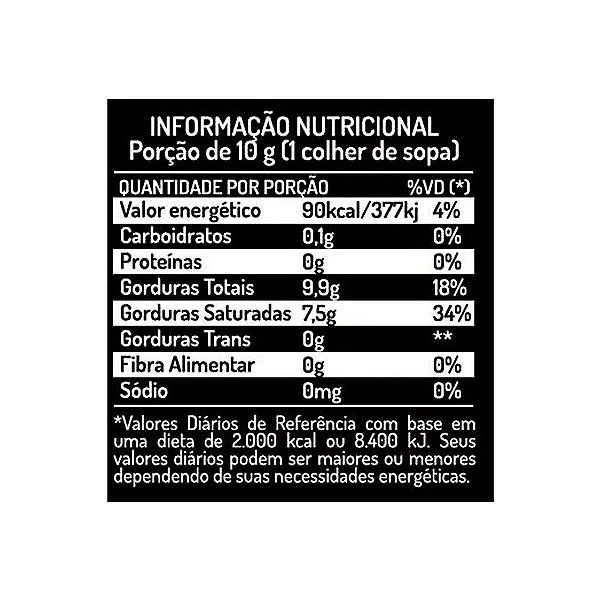 Bulletproof Blend Yamuna 300g