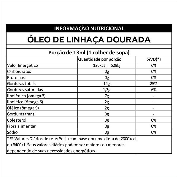 Óleo De Linhaça Dourada Extra Virgem Pazze 250ml Pacote 1Kg