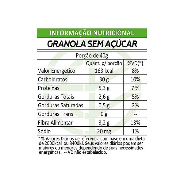 Essência de Panetone Arcolor 30ml Pacote 1Kg