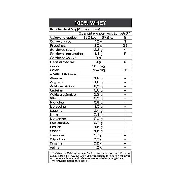 Whey 100% Chocolate Max Titanium 900g Unidade