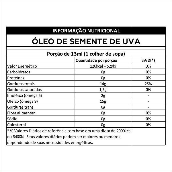 Óleo De Semente De Uva Extra Virgem Pazze 250ml Pacote 1Kg