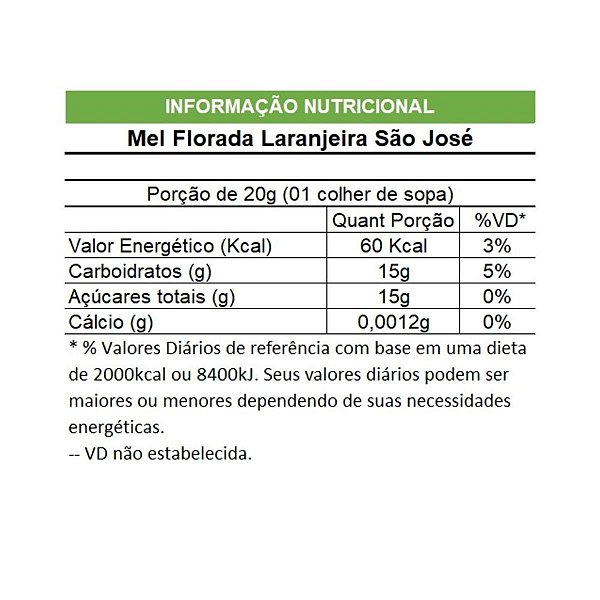 Mel Florada Laranjeira São José Bisnaga 1kg Pacote 1Kg