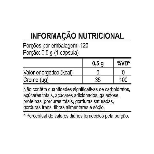 Picolinato Cromo Unilife 120 Cápsulas Pacote 1Kg