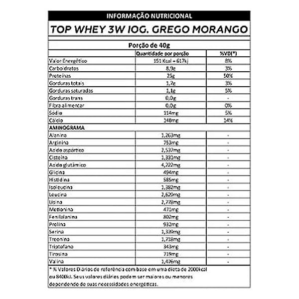 Top Whey 3w +Sabor Grego Morango Max Titanium 900g Unidade