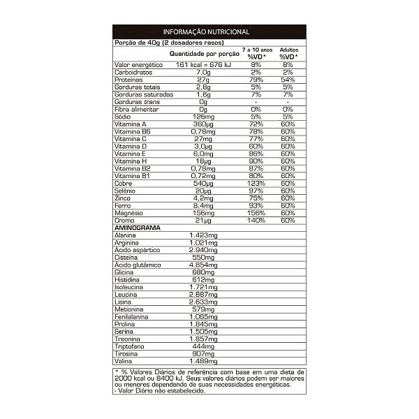 Femini Whey Morango Max Titanium 900g