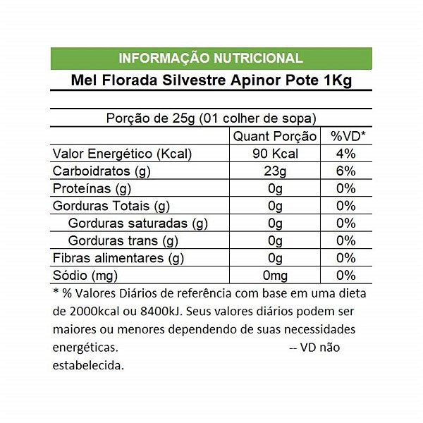 Mel Florada Silvestre Apinor Pote 1kg Pacote 1Kg