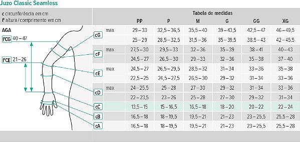 Braçadeira Juzo Classic Seamless Até o Punho c/ Borda 30-40mmhg
