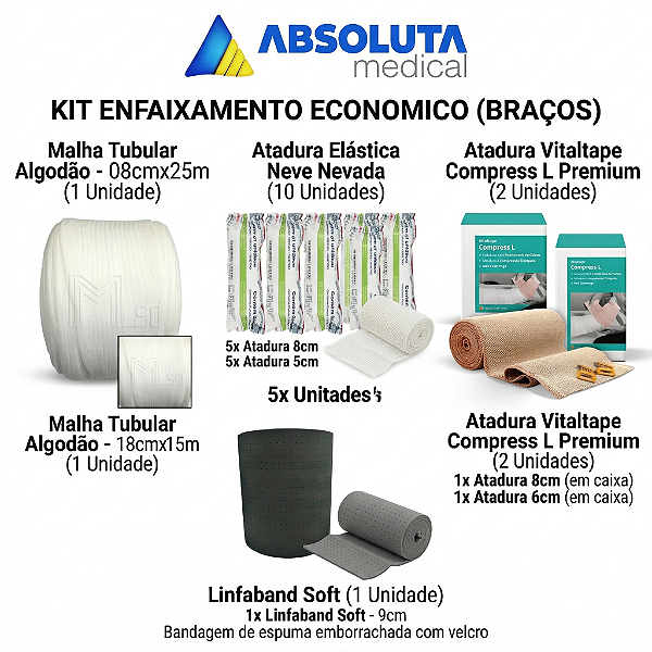 Kit Enfaixamento Econômico (Braços)