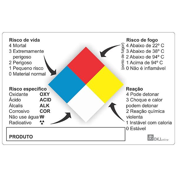 Diamante de Hommel - Etiqueta com instruções para classificação de produto químico pacote com 100 unidades