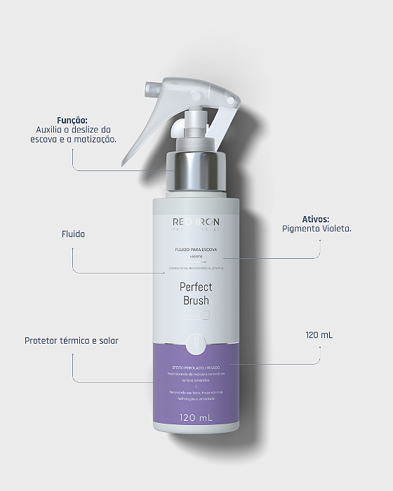 Spray Matizador Blonde Violet Red Iron 120mL