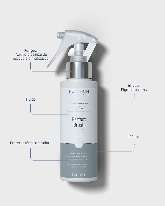 Spray Matizador Blonde Grey Red Iron 120mL