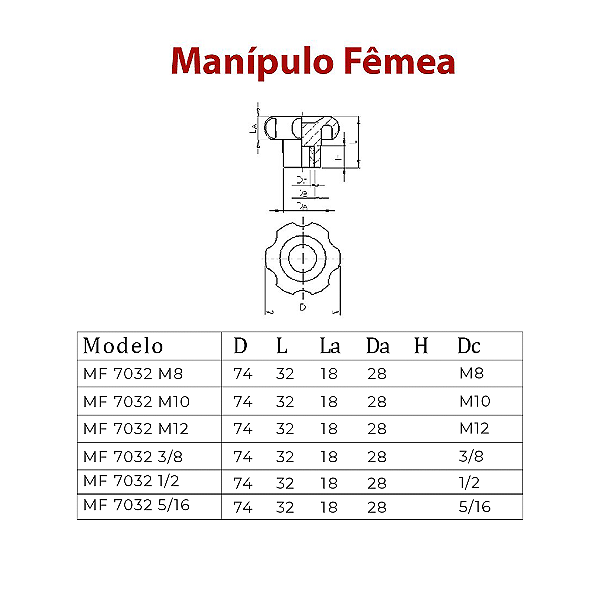 Manípulo Fêmea 7032